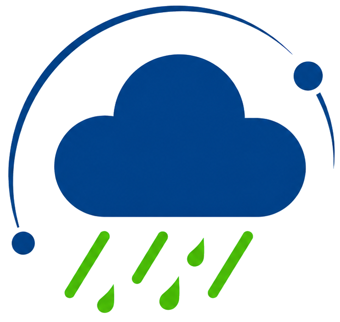 Clima
